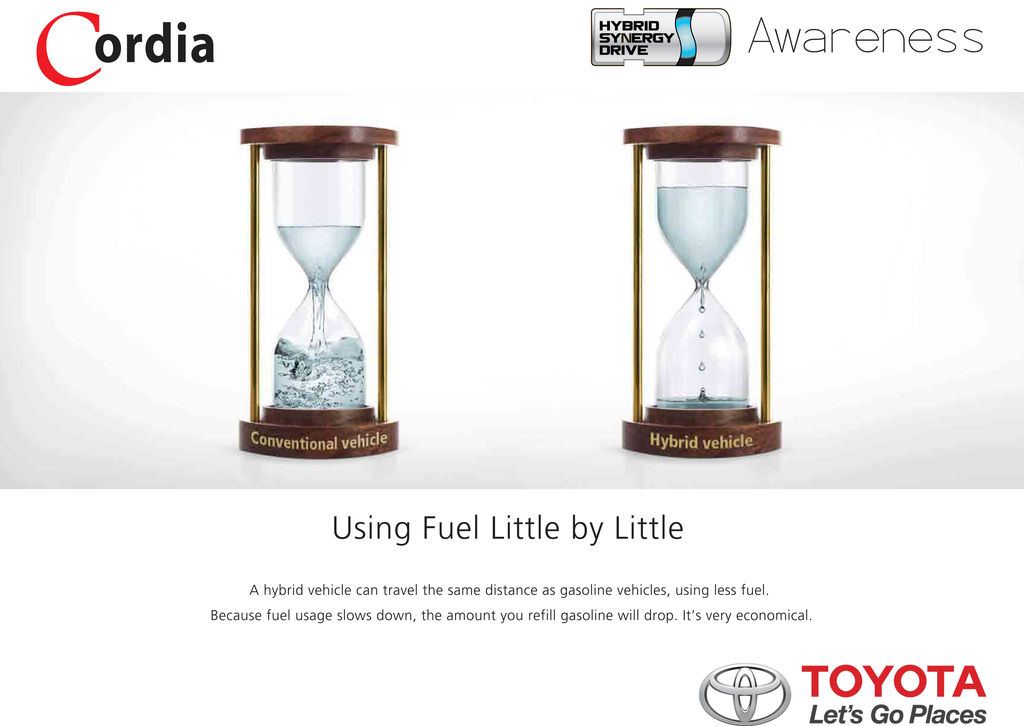Using Fuel Little by Little - Hybrid Awareness