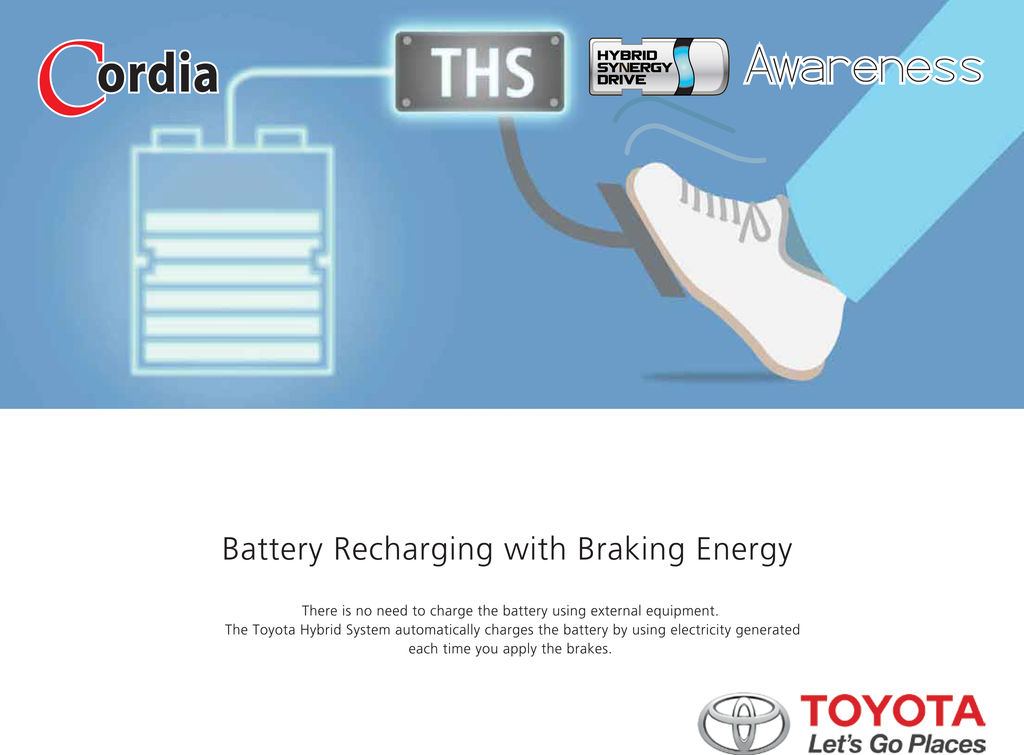 Battery Recharging with Braking Energy - Hybrid Awareness