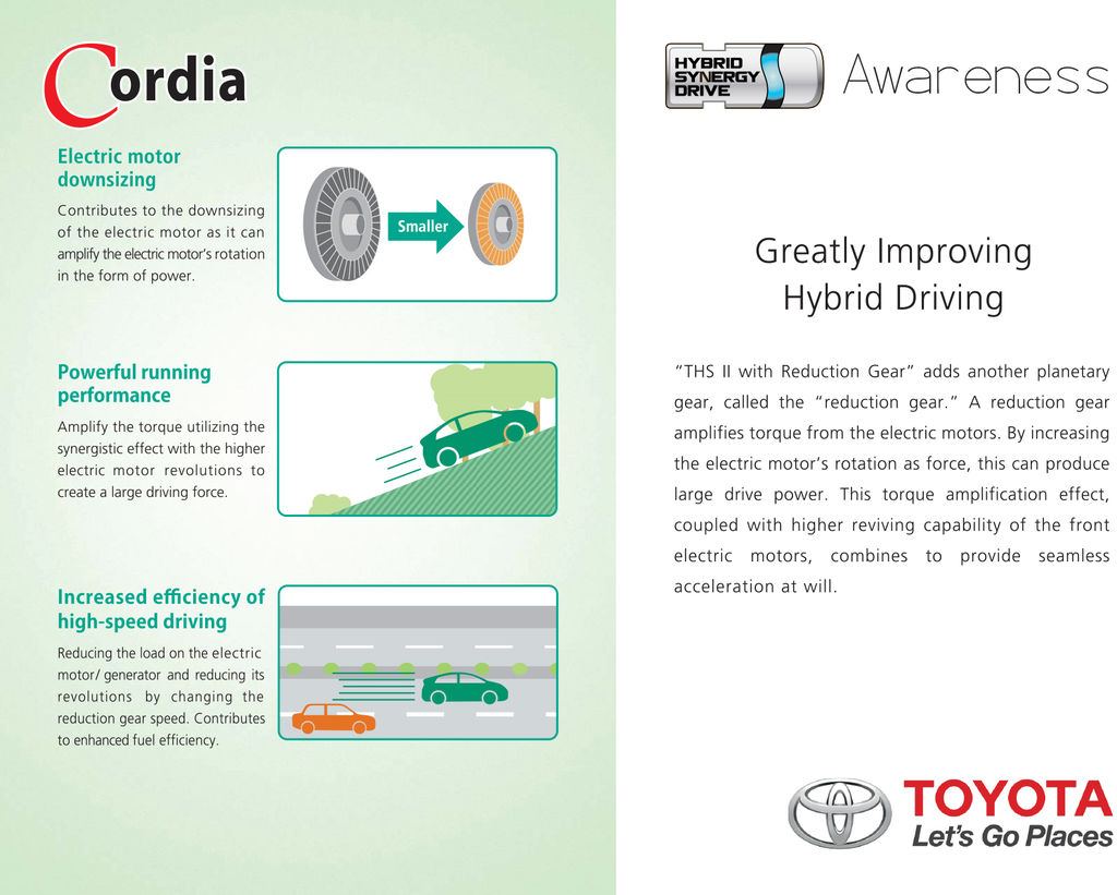 Greatly Improving Hybrid Driving - Hybrid Awareness