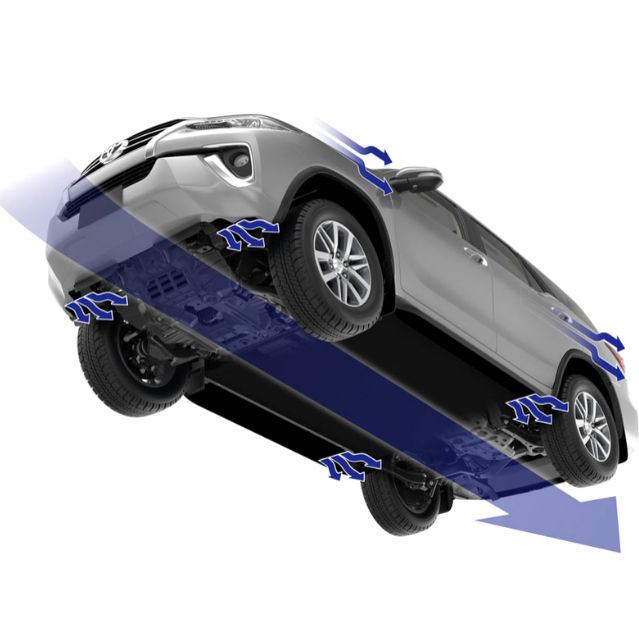 4-Fortuner-Cordia-Toyota-Aruba-Vehicle-Features-639.jpg