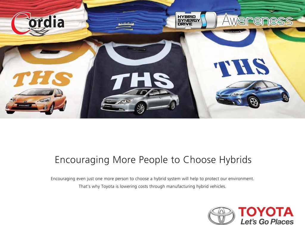 Encouraging More People to Choose Hybrids - Hybrid Awareness