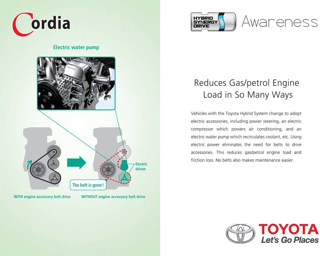 Reduce Gas/petrol Engine Load in So Many Ways - Hybrid Awareness