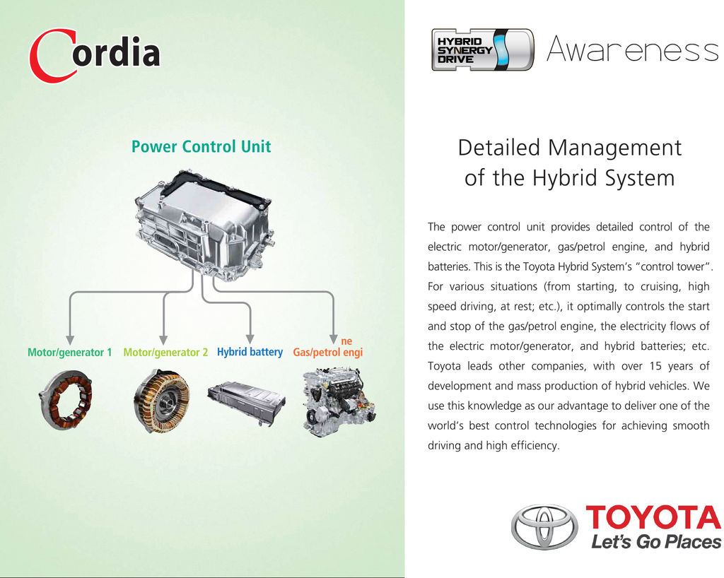 Detailed Management of the Hybrid System - Hybrid Awareness