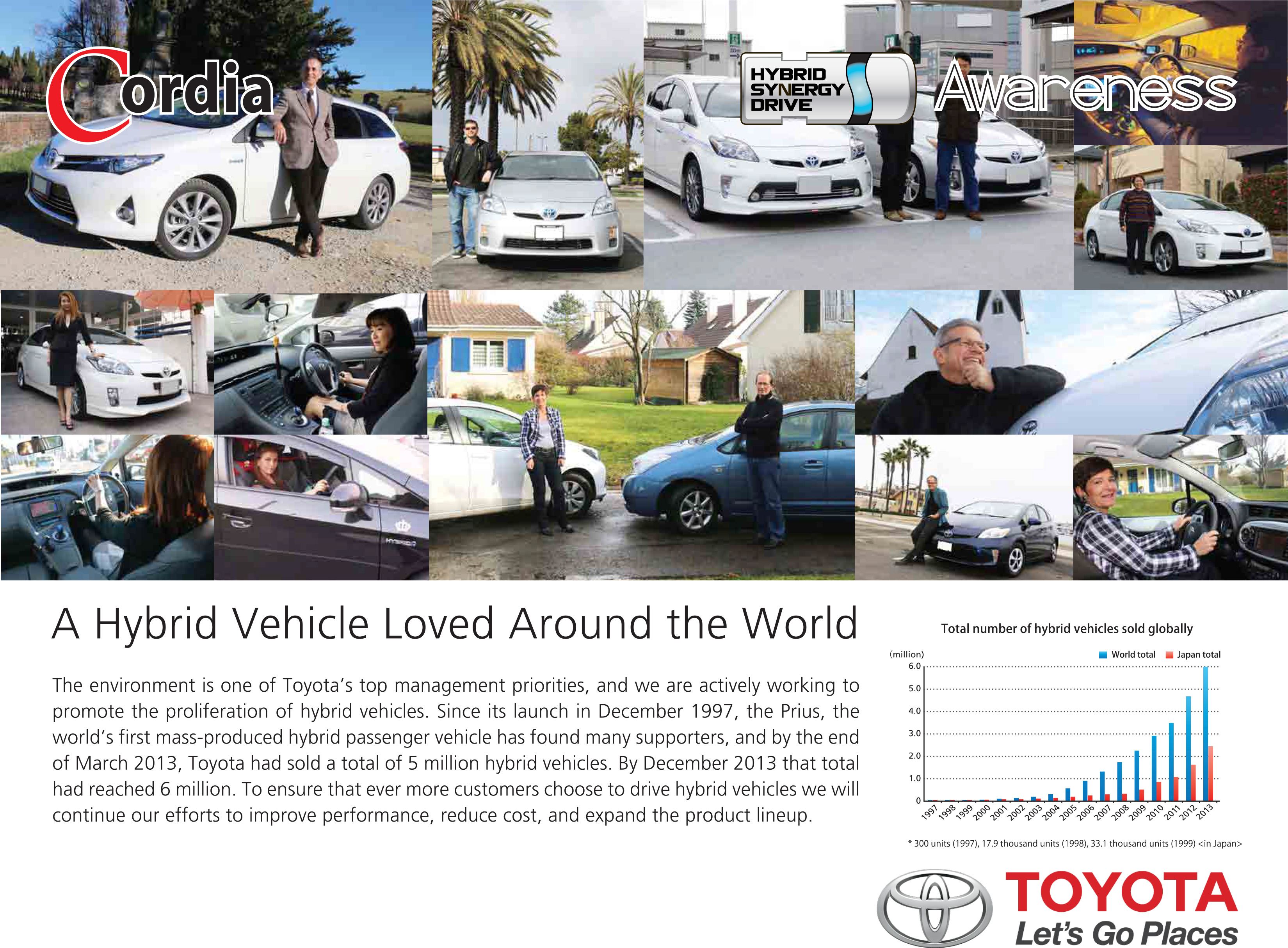 A Hybrid Vehicle Loved Around the World - Hybrid Awareness